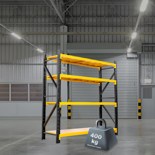 polični regal nosilnost