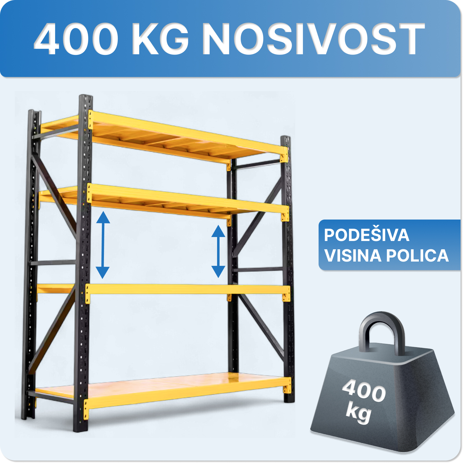Metal shelf with 400 kg capacity